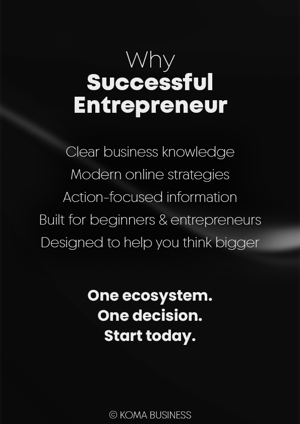 Successful Entrepreneur